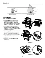 Предварительный просмотр 53 страницы Dyna-Glo DGH474CRP Manual