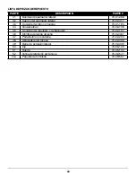 Предварительный просмотр 89 страницы Dyna-Glo DGH474CRP Manual