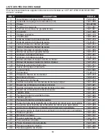 Preview for 51 page of Dyna-Glo DGH483CRP Manual