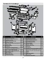 Предварительный просмотр 35 страницы Dyna-Glo DGH485CRP Manual