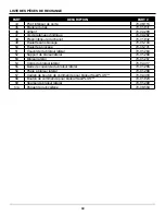 Предварительный просмотр 60 страницы Dyna-Glo DGH485CRP Manual