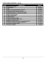 Предварительный просмотр 90 страницы Dyna-Glo DGH485CRP Manual