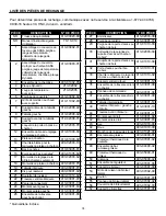 Предварительный просмотр 74 страницы Dyna-Glo DGJ810CSB-D User Manual