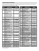 Предварительный просмотр 112 страницы Dyna-Glo DGJ810CSB-D User Manual