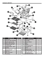 Предварительный просмотр 4 страницы Dyna-Glo DGN405DNC Manual