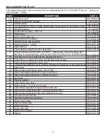 Предварительный просмотр 14 страницы Dyna-Glo DGN405DNC Manual