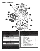 Preview for 22 page of Dyna-Glo DGN486DNC Manual