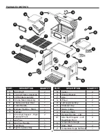 Предварительный просмотр 4 страницы Dyna-Glo #DGN486SNC-D User Manual