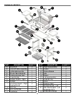 Предварительный просмотр 4 страницы Dyna-Glo DGN576DNC-D Manual