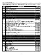 Предварительный просмотр 17 страницы Dyna-Glo DGN576DNC-D Manual