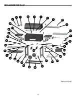 Предварительный просмотр 18 страницы Dyna-Glo DGN576DNC-D Manual