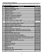 Предварительный просмотр 35 страницы Dyna-Glo DGN576DNC-D Manual