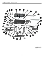 Предварительный просмотр 36 страницы Dyna-Glo DGN576DNC-D Manual