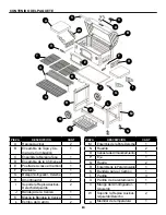 Предварительный просмотр 40 страницы Dyna-Glo DGN576DNC-D Manual