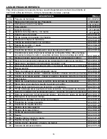 Предварительный просмотр 53 страницы Dyna-Glo DGN576DNC-D Manual