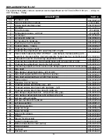 Предварительный просмотр 18 страницы Dyna-Glo DGN576SNC-D Manual