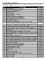 Предварительный просмотр 37 страницы Dyna-Glo DGN576SNC-D Manual