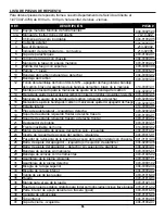 Предварительный просмотр 56 страницы Dyna-Glo DGN576SNC-D Manual