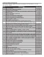 Предварительный просмотр 37 страницы Dyna-Glo DGN576SNC Manual