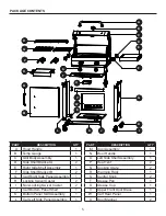 Предварительный просмотр 5 страницы Dyna-Glo DGP321CNP Manual