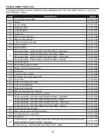 Предварительный просмотр 30 страницы Dyna-Glo DGP321CNP Manual