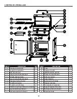 Предварительный просмотр 36 страницы Dyna-Glo DGP321CNP Manual