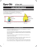 Предварительный просмотр 32 страницы Dyna-Glo DGP350NP and User'S Manual And Operating Instructions