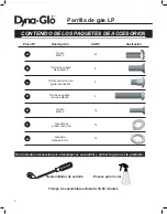 Предварительный просмотр 82 страницы Dyna-Glo DGP350NP and User'S Manual And Operating Instructions