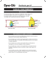 Предварительный просмотр 104 страницы Dyna-Glo DGP350NP and User'S Manual And Operating Instructions