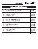 Предварительный просмотр 33 страницы Dyna-Glo DGP350SNP User'S Manual And Operating Instructions