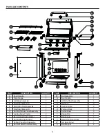 Preview for 5 page of Dyna-Glo DGP397CNP Manual