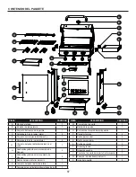 Preview for 67 page of Dyna-Glo DGP397CNP Manual