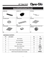 Preview for 9 page of Dyna-Glo DGP480CSP User'S Manual And Operating Instructions