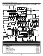 Предварительный просмотр 60 страницы Dyna-Glo DGP483CSP Manual