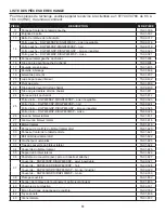 Предварительный просмотр 61 страницы Dyna-Glo DGP483CSP Manual