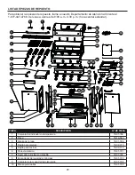 Предварительный просмотр 91 страницы Dyna-Glo DGP483CSP Manual