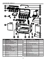 Preview for 63 page of Dyna-Glo DGP552CSN Manual