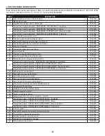 Preview for 86 page of Dyna-Glo DGP552CSN Manual