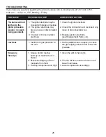 Предварительный просмотр 26 страницы Dyna-Glo DGP552CSP Manual
