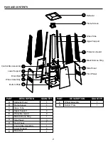 Предварительный просмотр 2 страницы Dyna-Glo DGPH301BL Owner'S Manual