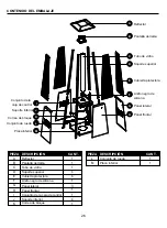 Предварительный просмотр 26 страницы Dyna-Glo DGPH301BL Owner'S Manual