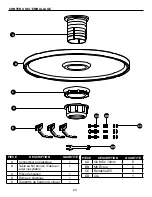 Preview for 24 page of Dyna-Glo DGPH901ATBR Manual