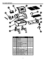 Preview for 4 page of Dyna-Glo DGSS287CB Manual