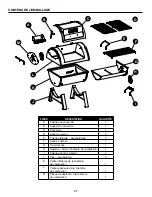 Preview for 27 page of Dyna-Glo DGSS287CB Manual