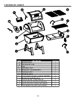 Preview for 50 page of Dyna-Glo DGSS287CB Manual