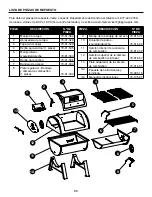 Preview for 69 page of Dyna-Glo DGSS287CB Manual