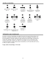 Предварительный просмотр 41 страницы Dyna-Glo DGSS450BPW Manual