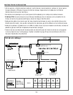 Предварительный просмотр 56 страницы Dyna-Glo DGSS450BPW Manual