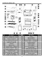 Preview for 44 page of Dyna-Glo DGSS700BPW Manual