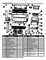 Preview for 4 page of Dyna-Glo DGSS962CBO Manual